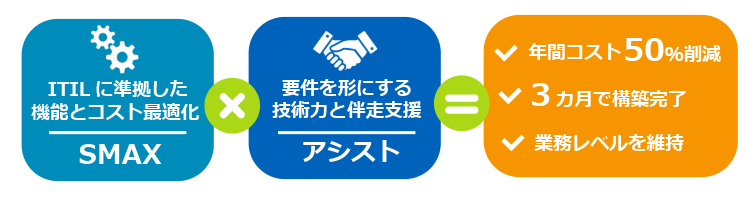 システム概要図