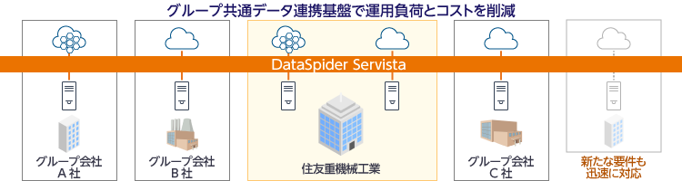 システム概要図