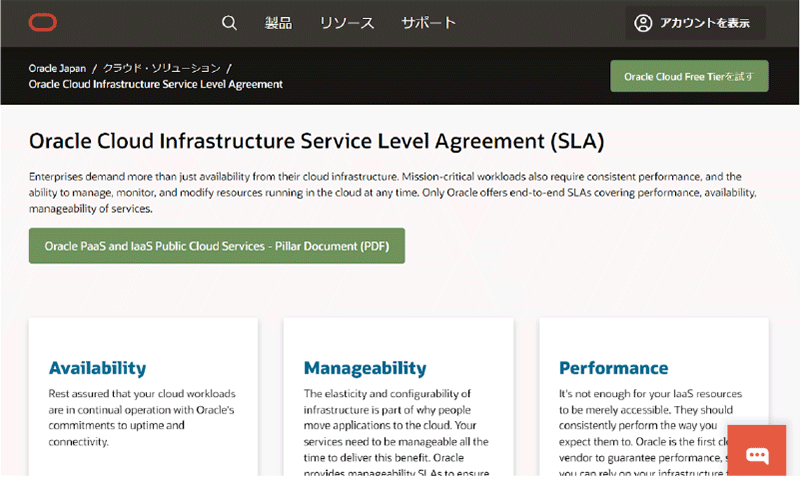 Oracle Cloudだけにしかない特長 Performance SLA