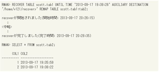 表を別の名前でリカバリする