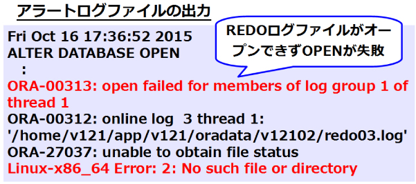 図18：データベース起動失敗時のアラートログ（操作ミス）