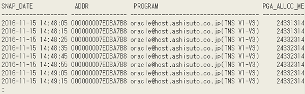 図20：ロードしたV$PROCESSの検索結果