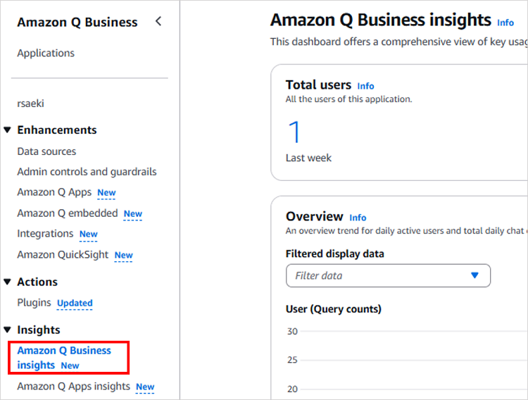 Amazon Q Business