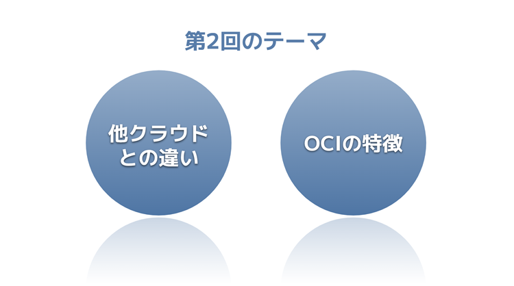 第2回　他クラウドを圧倒！OCIの「3つの強み」を徹底解剖