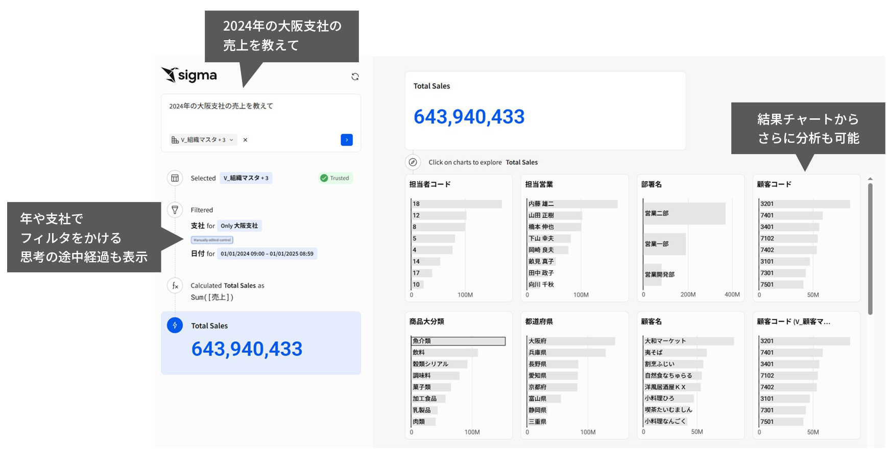 AI機能「Ask Sigma」
