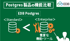 EDBプラン比較表