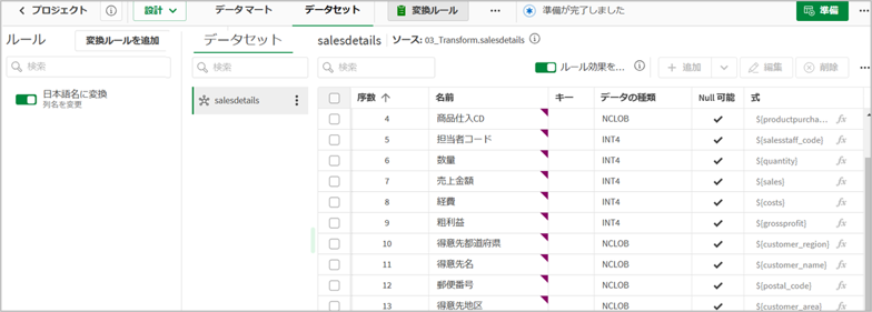データマート作成