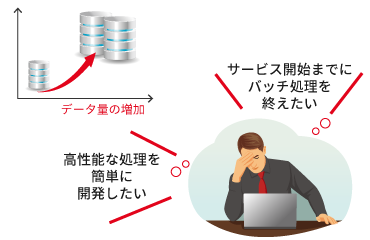 バッチ処理のパフォーマンス