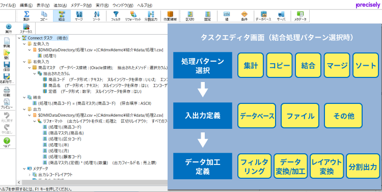 ステップツリー形式のGUIによる簡単開発