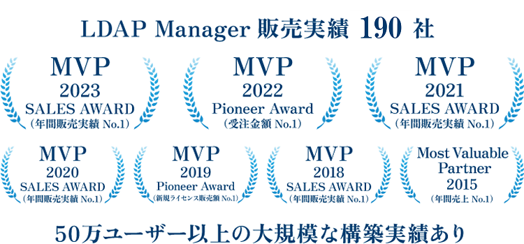 アシストのLDAP Manager販売実績