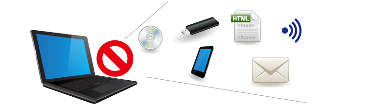 秘文 Device Control