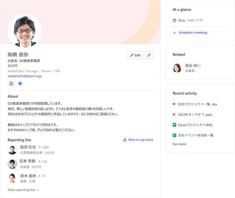 Peopleのイメージ