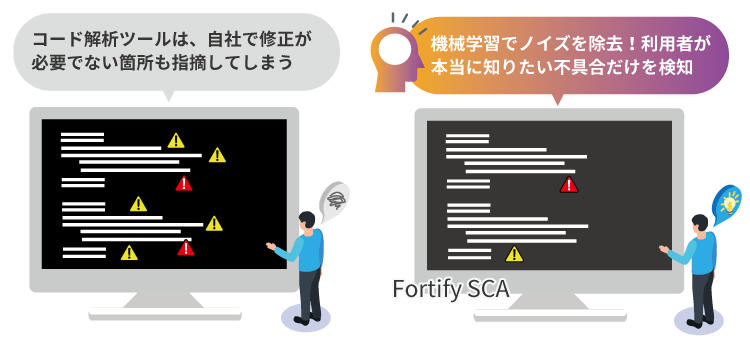 コードスキャンイメージ