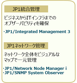 alt_click_JP1Monitoring