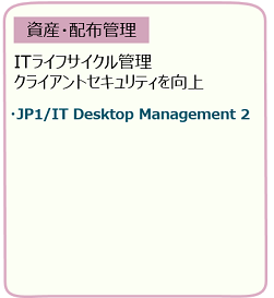 alt_click_JP1Compliance