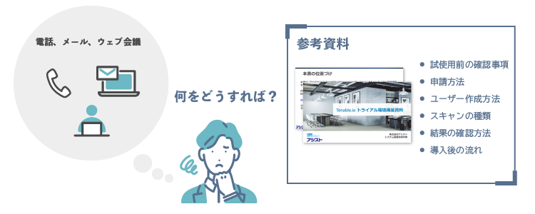 導入前の疑問をクリアにします